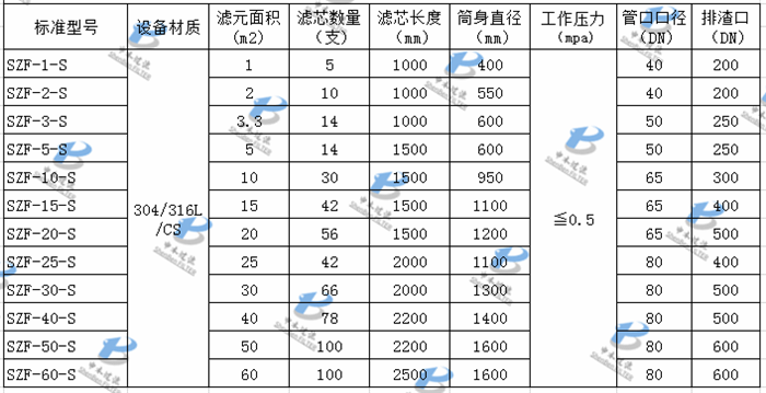1-20101G42314217.png